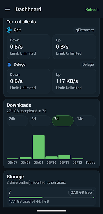Servarr Companion dashboard screenshot