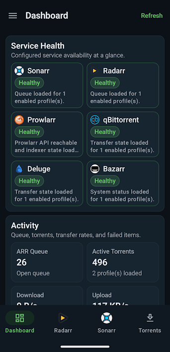 Servarr Companion dashboard details screenshot